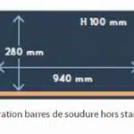 Options pour machine sous vide