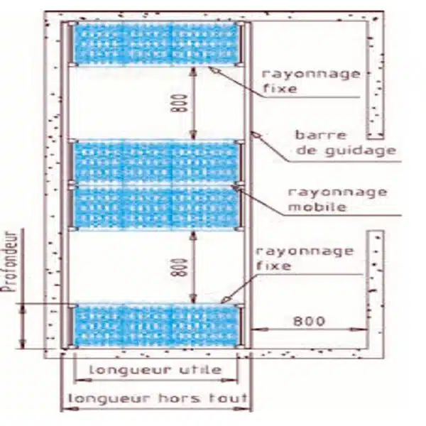 Rayonnage mobile avec guidage sur roues